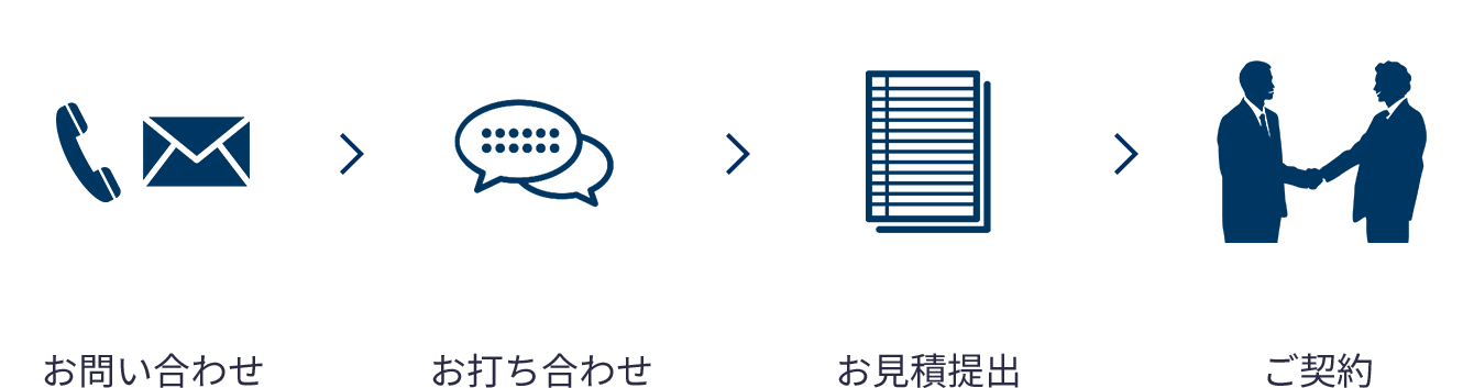 お打合せの上でご提案させていただきます