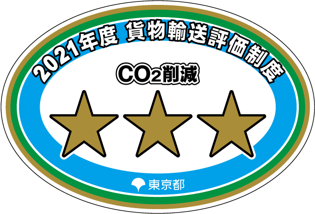 貨物評価制度