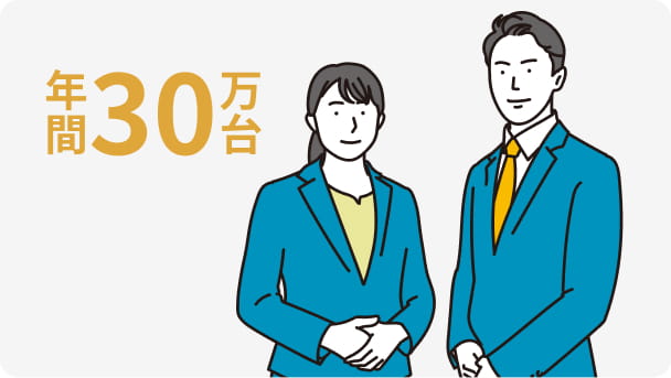 年間30万台の実績からお客様に最適な内容をご提案