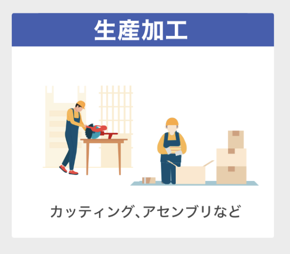 流通加工の作業例【生産加工の場合】