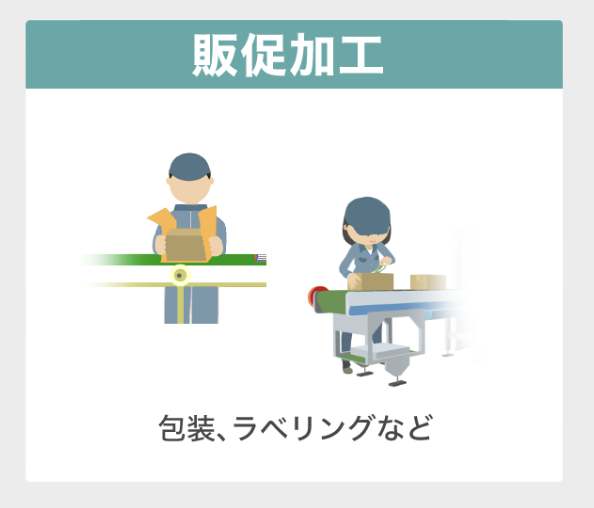 流通加工の作業例【販促加工の場合】
