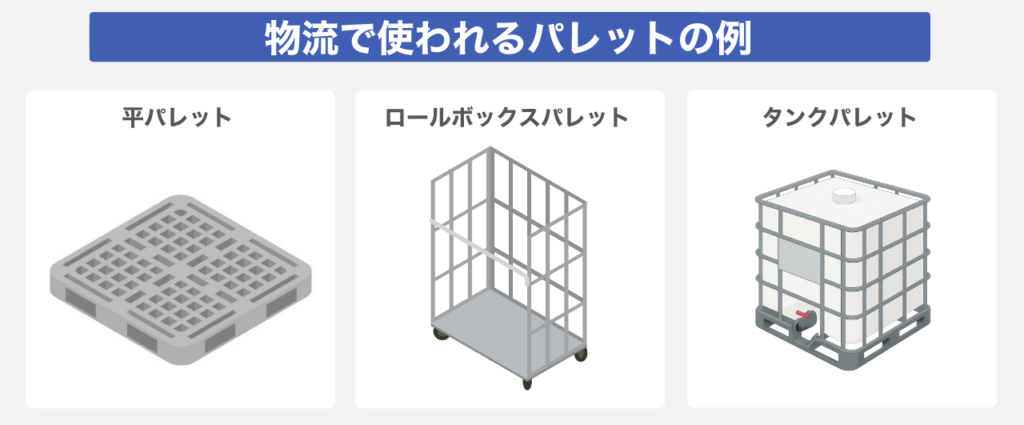 物流で使われるパレットの形状